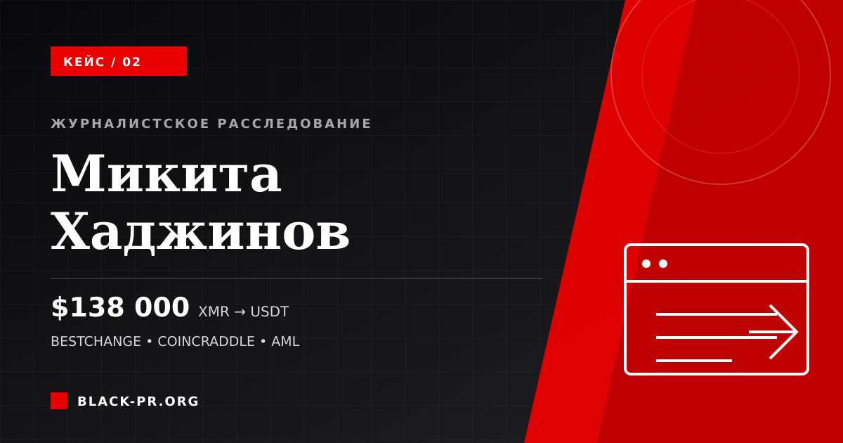 Редакционная графика к расследованию блокировки средств Микиты Хаджинова